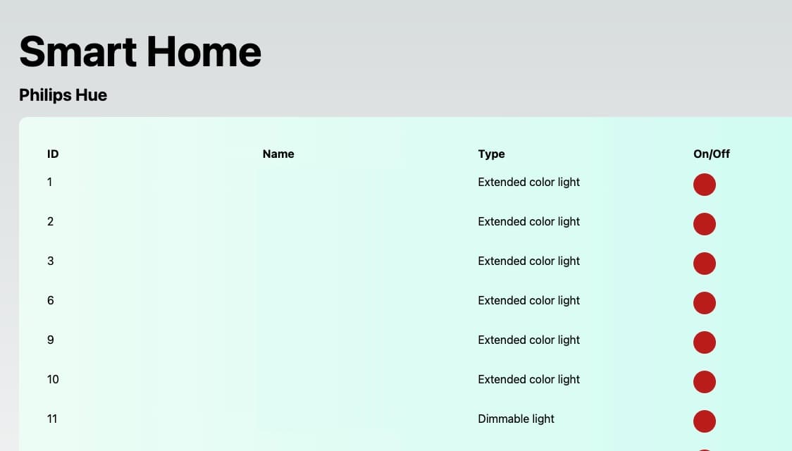 Smart Home